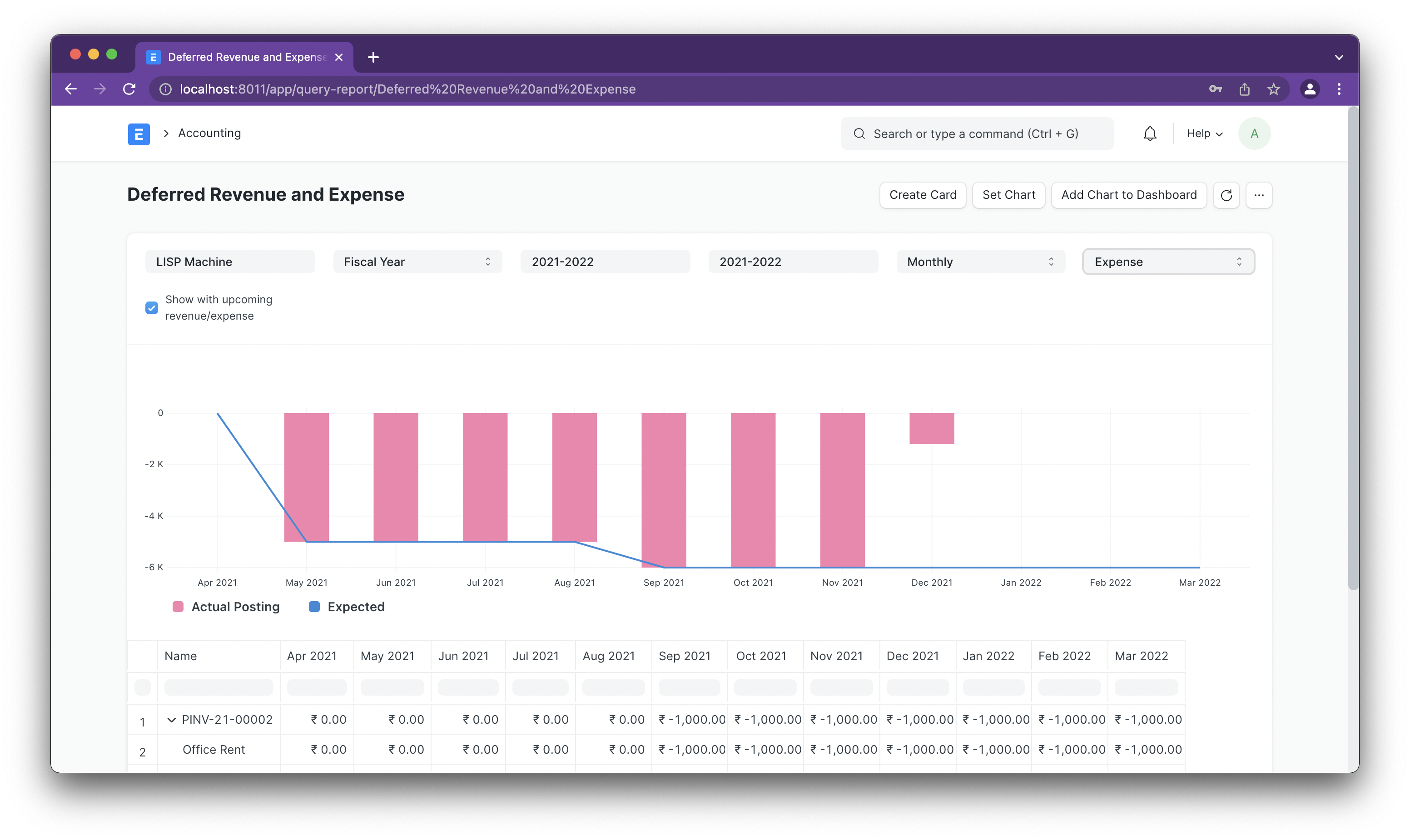 ERPNext And Frappe Framework Release V13 18 0 And V13 19 0